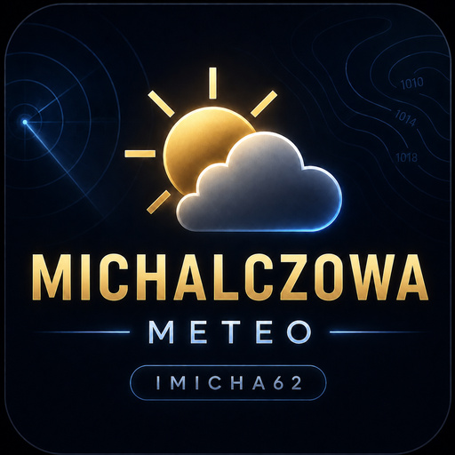 Michalczowa Meteo